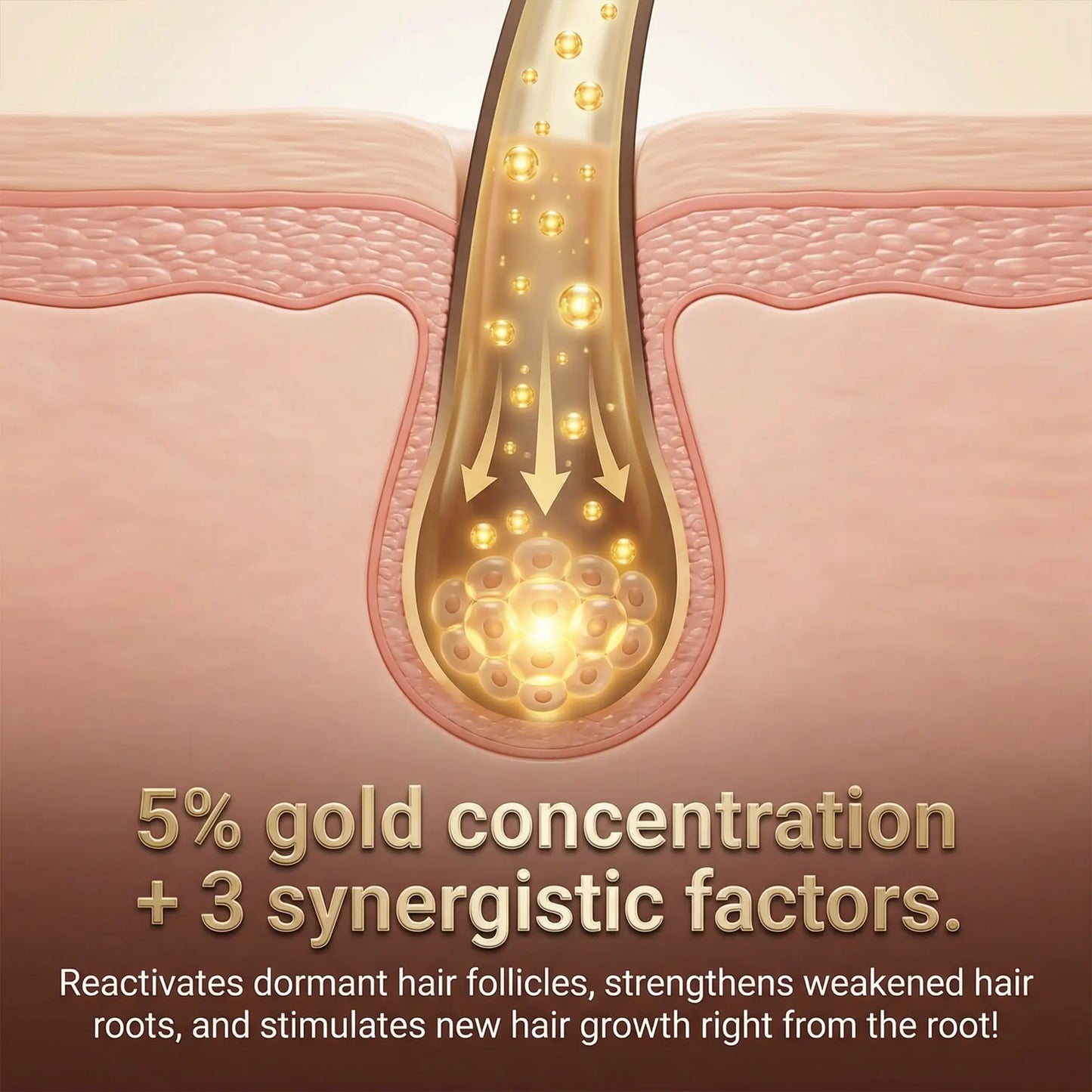 𝐎𝐟𝐟𝐢𝐜𝐢𝐚𝐥 𝐔𝐒 𝐒𝐭𝐨𝐫𝐞 ⭐💖🇺🇸  | Regrow Thicker Hair: EPIGENIX® 5% Minoxidil Pre-Shampoo Cream (No Grease!)