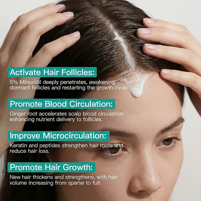 𝐎𝐟𝐟𝐢𝐜𝐢𝐚𝐥 𝐔𝐒 𝐒𝐭𝐨𝐫𝐞 ⭐💖🇺🇸  | Regrow Thicker Hair: EPIGENIX® 5% Minoxidil Pre-Shampoo Cream (No Grease!)