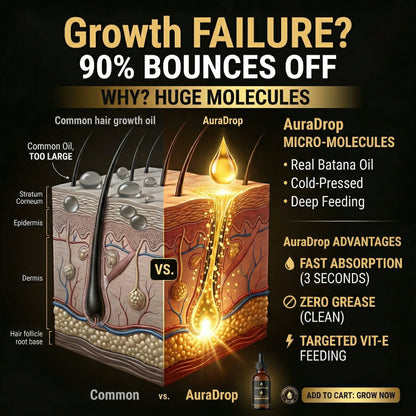 𝐎𝐟𝐟𝐢𝐜𝐢𝐚𝐥 𝐔𝐒 𝐒𝐭𝐨𝐫𝐞 🇺🇸  |  𝐀𝐮𝐫𝐚𝐃𝐫𝐨𝐩® 𝟏𝟎𝟎% 𝐏𝐮𝐫𝐞 𝐁𝐚𝐭𝐚𝐧𝐚 · 𝐕𝐢𝐭𝐚𝐦𝐢𝐧 𝐄 × 𝐎𝐦𝐞𝐠𝐚-𝟔 𝐔𝐥𝐭𝐫𝐚-𝐌𝐢𝐜𝐫𝐨 𝐌𝐨𝐥𝐞𝐜𝐮𝐥𝐚𝐫 𝐑𝐞𝐠𝐫𝐨𝐰𝐭𝐡 𝐎𝐢𝐥 — 𝟔𝟎 𝐒𝐞𝐜𝐨𝐧𝐝𝐬 𝐍𝐢𝐠𝐡𝐭𝐥𝐲, 𝐕𝐢𝐬𝐢𝐛𝐥𝐞 𝐁𝐚𝐛𝐲 𝐇𝐚𝐢𝐫𝐬 𝐢𝐧 𝟒 𝐖𝐞𝐞𝐤𝐬